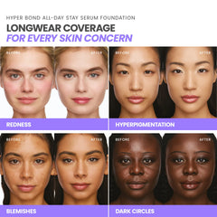The Complexion Edit
